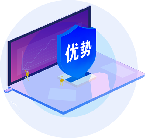 誠信游樂六大服務優勢